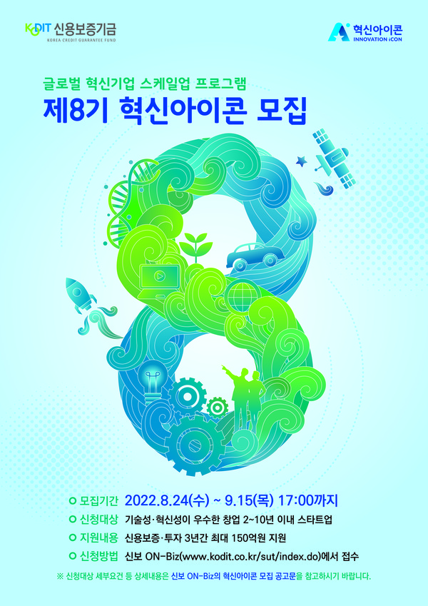 신용보증기금, 제8기 혁신아이콘 공개 모집 포스터(제공=신보)