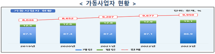 본문이미지