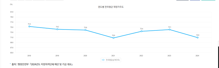 본문이미지