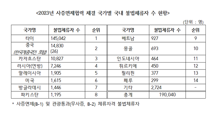 본문이미지