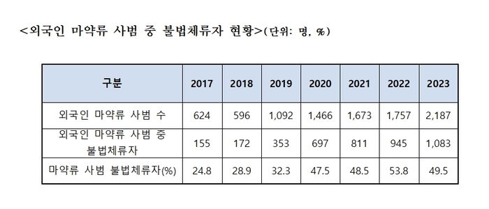 본문이미지