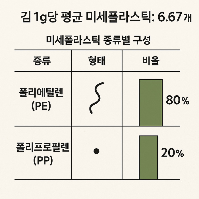 본문이미지