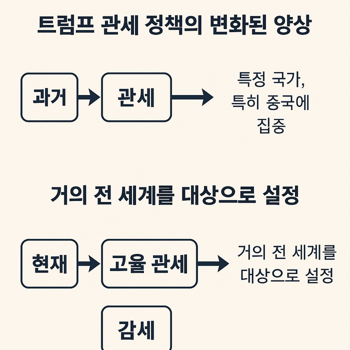 본문이미지
